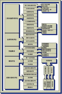 北京朋佳科技咨詢 專業(yè)賦能，技術(shù)驅(qū)動未來