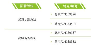 德勤悄然發(fā)布10大高薪崗位，技術(shù)咨詢?nèi)瞬庞瓉?lái)黃金機(jī)遇