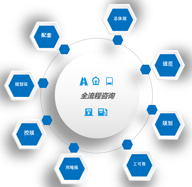 專業(yè)賦能，綠色護(hù)航 環(huán)保技術(shù)咨詢服務(wù)獲證單位助力企業(yè)可持續(xù)發(fā)展