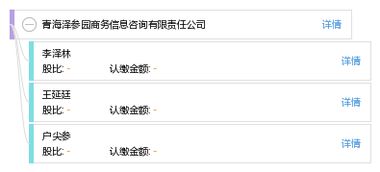 青海澤參園商務信息咨詢有限責任公司 專業商務信息咨詢服務的引領者