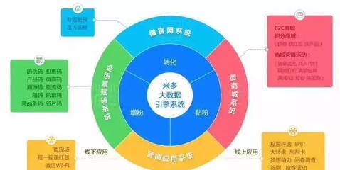 掌握數(shù)據(jù)即掌握市場？網(wǎng)易、小米跨界賣茶葉背后的用戶數(shù)據(jù)運(yùn)用與倫理思考