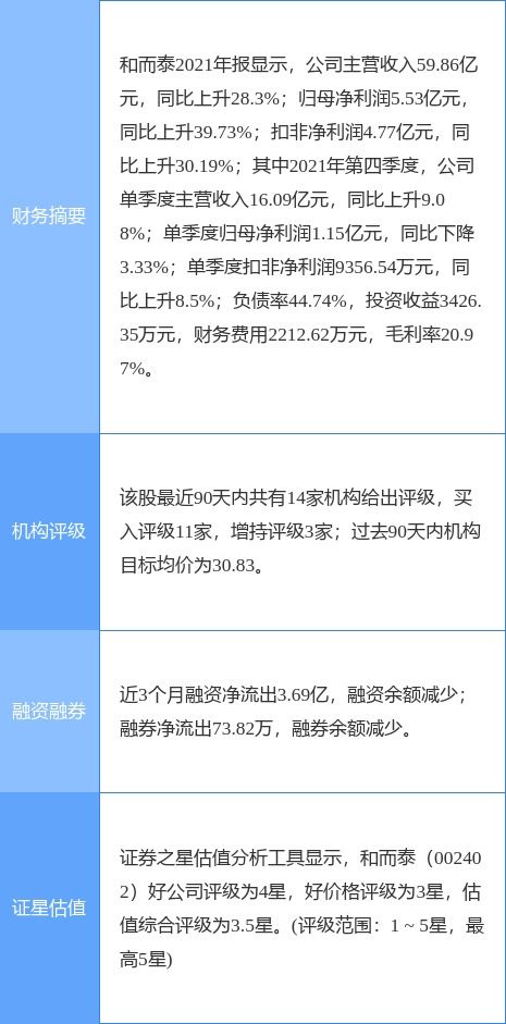 和而泰分拆鋮昌科技上市申請獲通過，聚焦主業與資本運作雙輪驅動